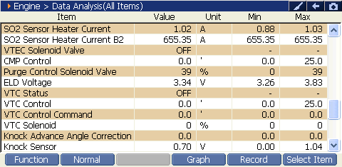 2000 RPM preview